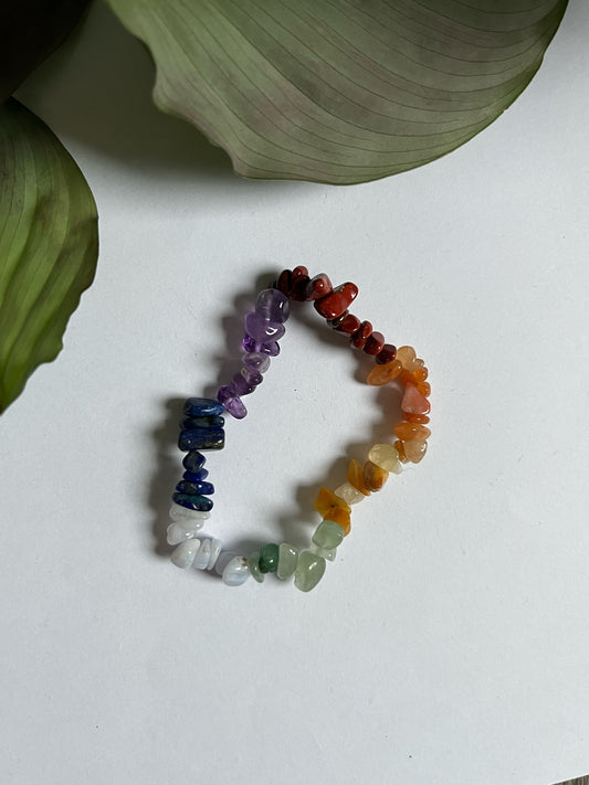 Split armband chakra